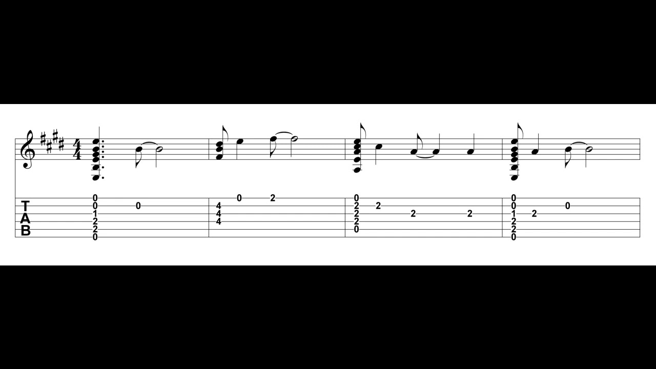 Nowhere Man - guitar solo tablature - Accurate!