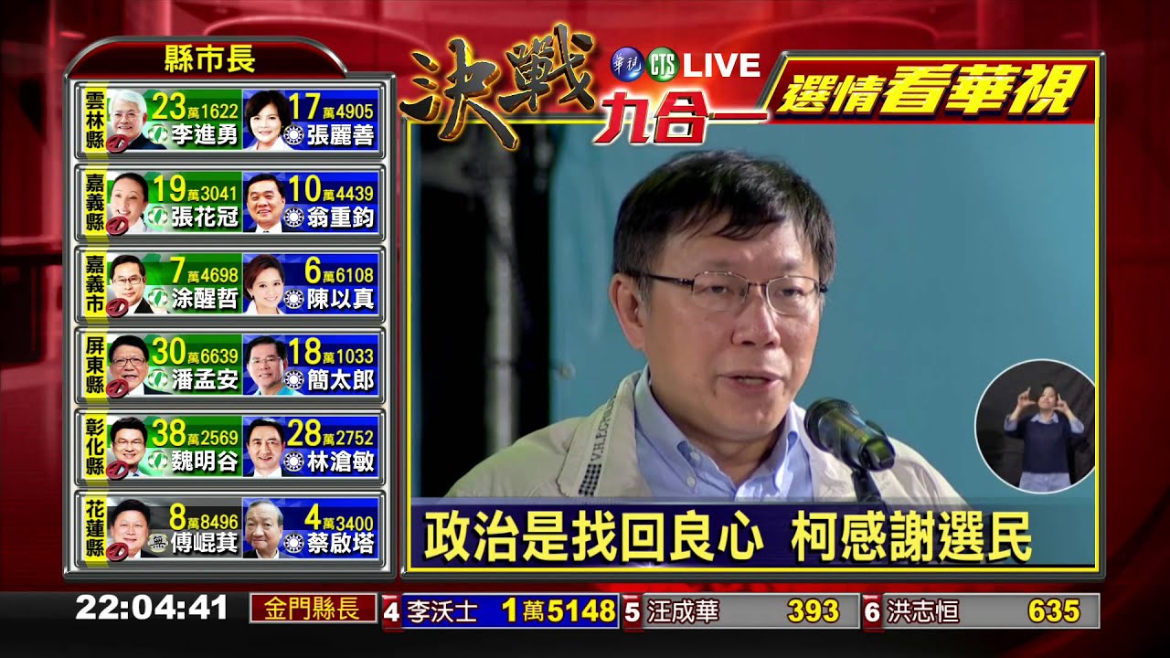推倒高牆 柯P當選台北市長