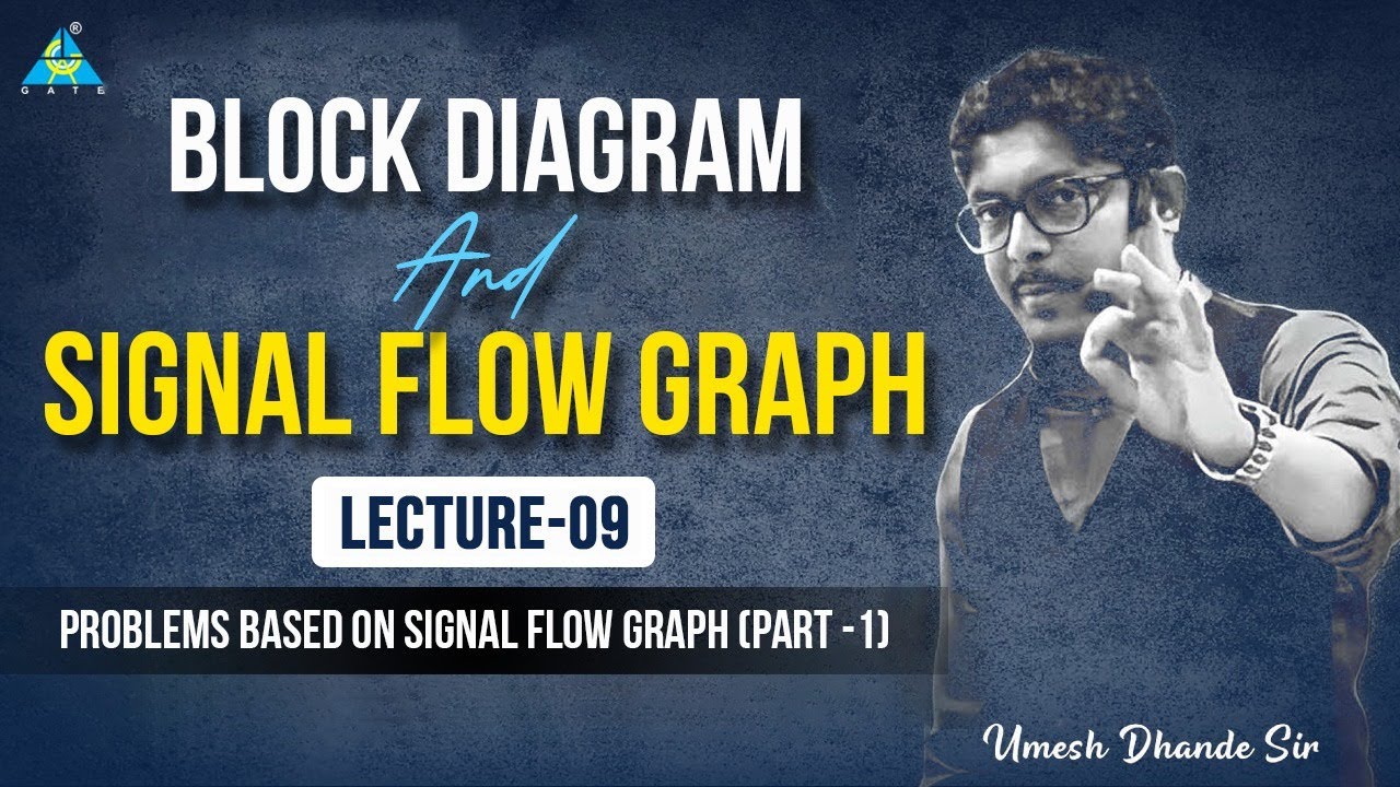 Lec-09 | Problems based on Signal flow Graph ( part -1 )| Control System || by Umesh Dhande Sir