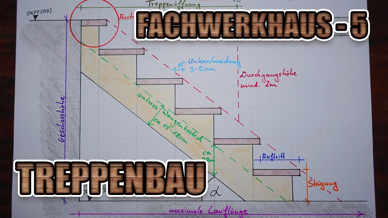 Wie baue ich ein Fachwerkhaus - Teil 5 - Wie baue ich eine Treppe / Treppenbau