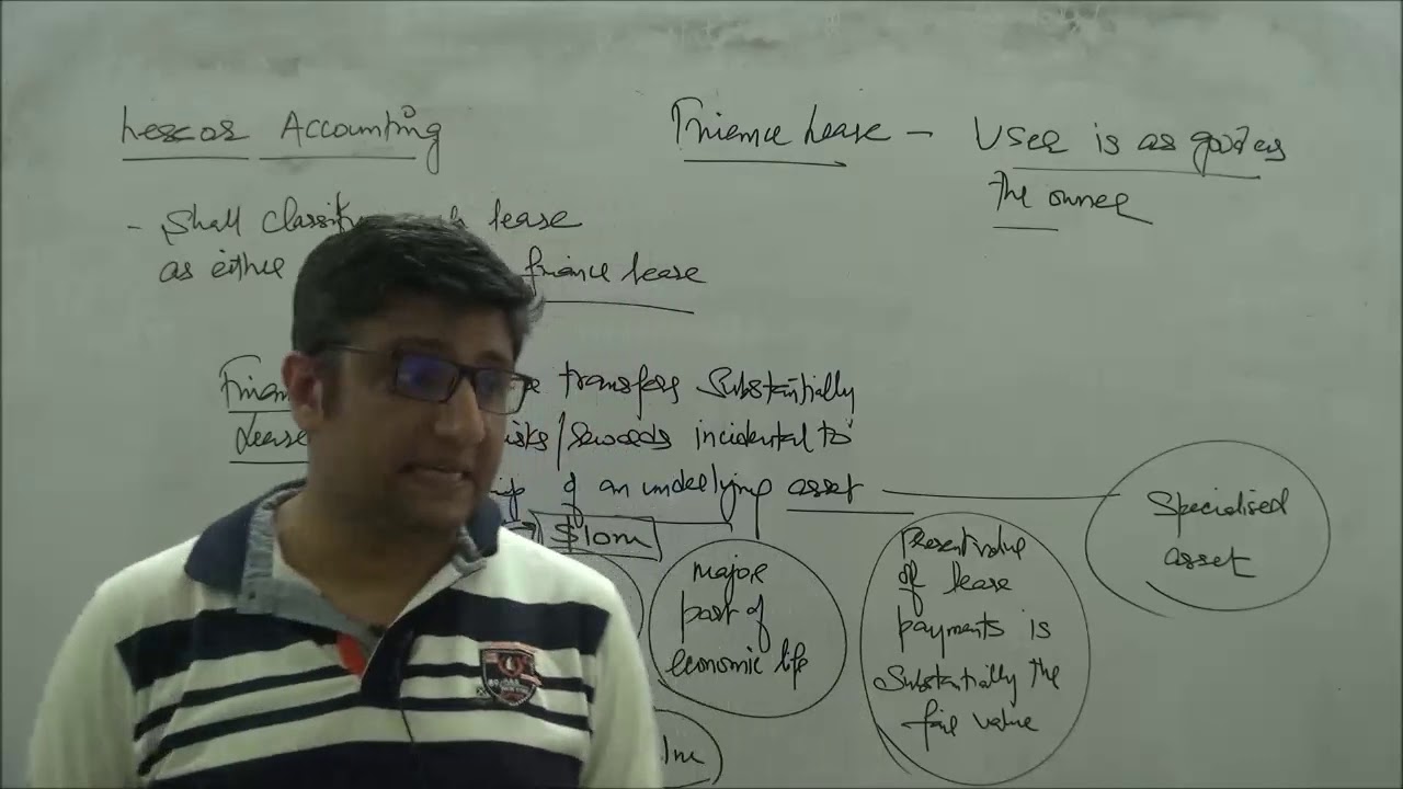 IFRS 16 Lessor Accounting Op vs Fin Lease
