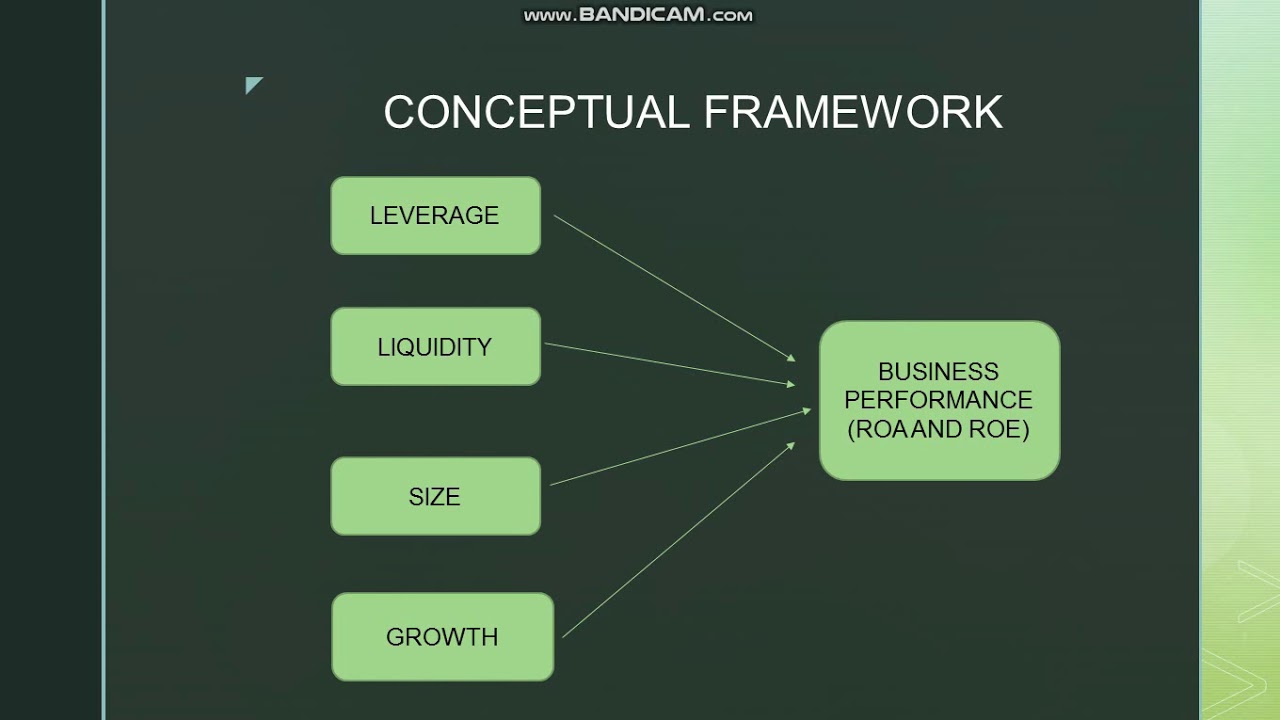 INDUSTRIAL PRODUCT AND SERVICES (FIN543