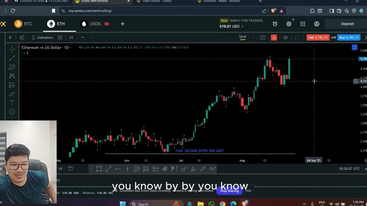 ETH is BACK! Why Ethereum is SURGING & What Comes Next 6000 ???