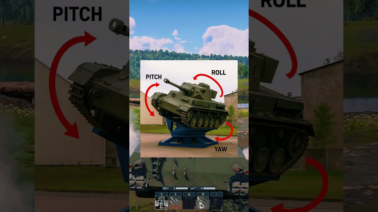 Why 3-Axis Stabilization Isn't Enough
