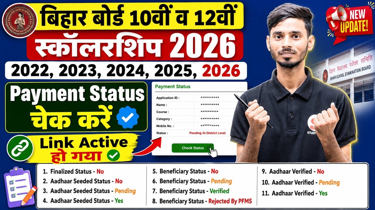 Scholarship Payment Status Check 2026 | Finalized, Aadhaar Seeded, Beneficiary Status Update