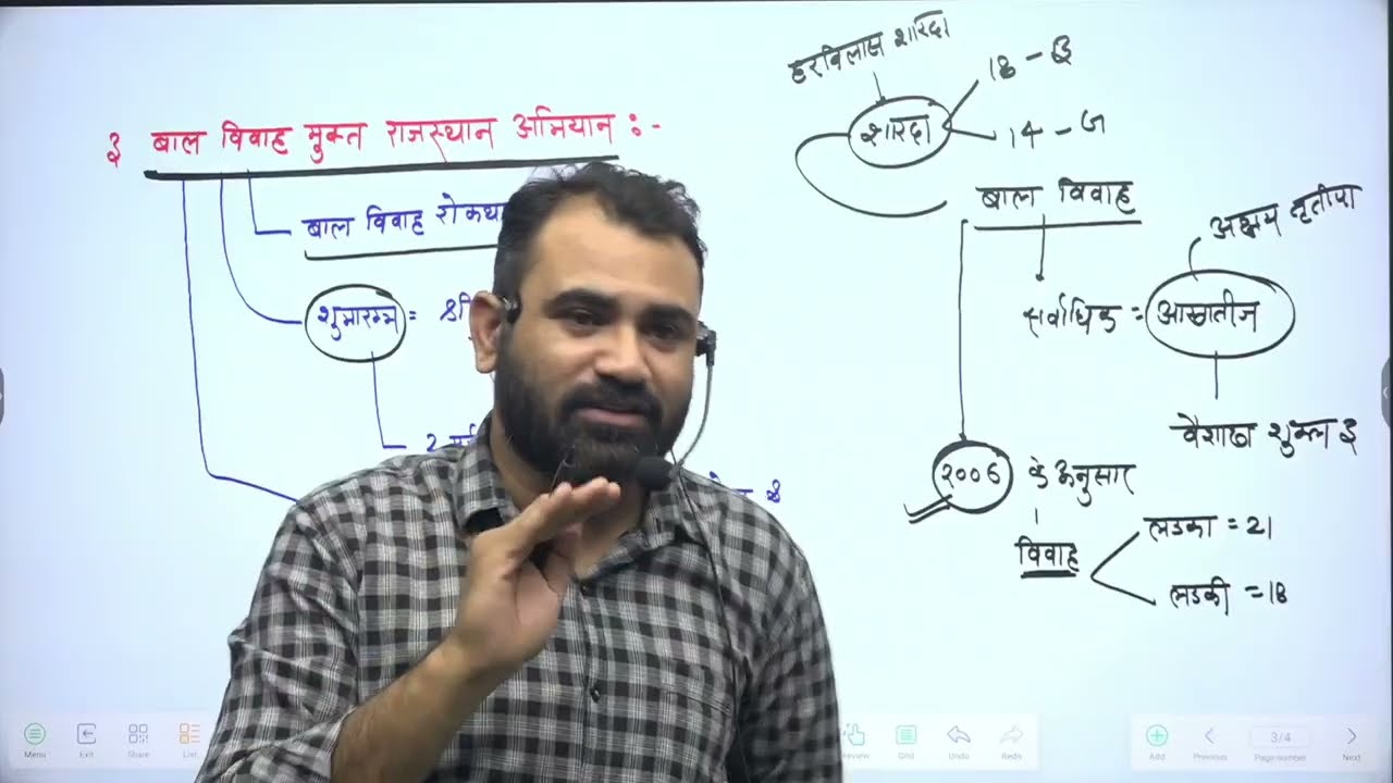 राजस्थान करेंट अफेयर्स / current affairs for All Exam by Ashok sir #current #gk #technical #rajgk