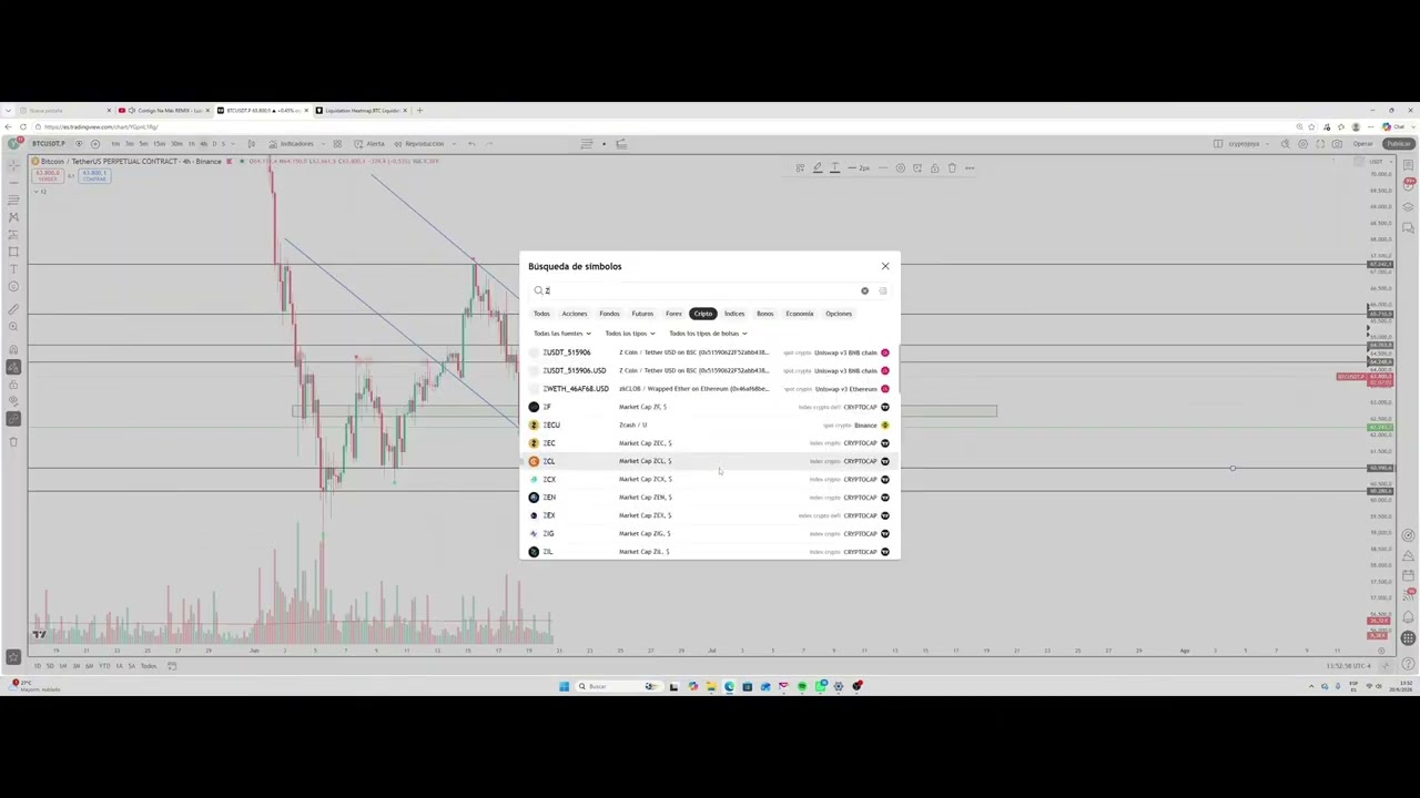 BTC: An&aacute;lisis Estructural Completo | Zonas Clave, Liquidez y Posibles Movimientos