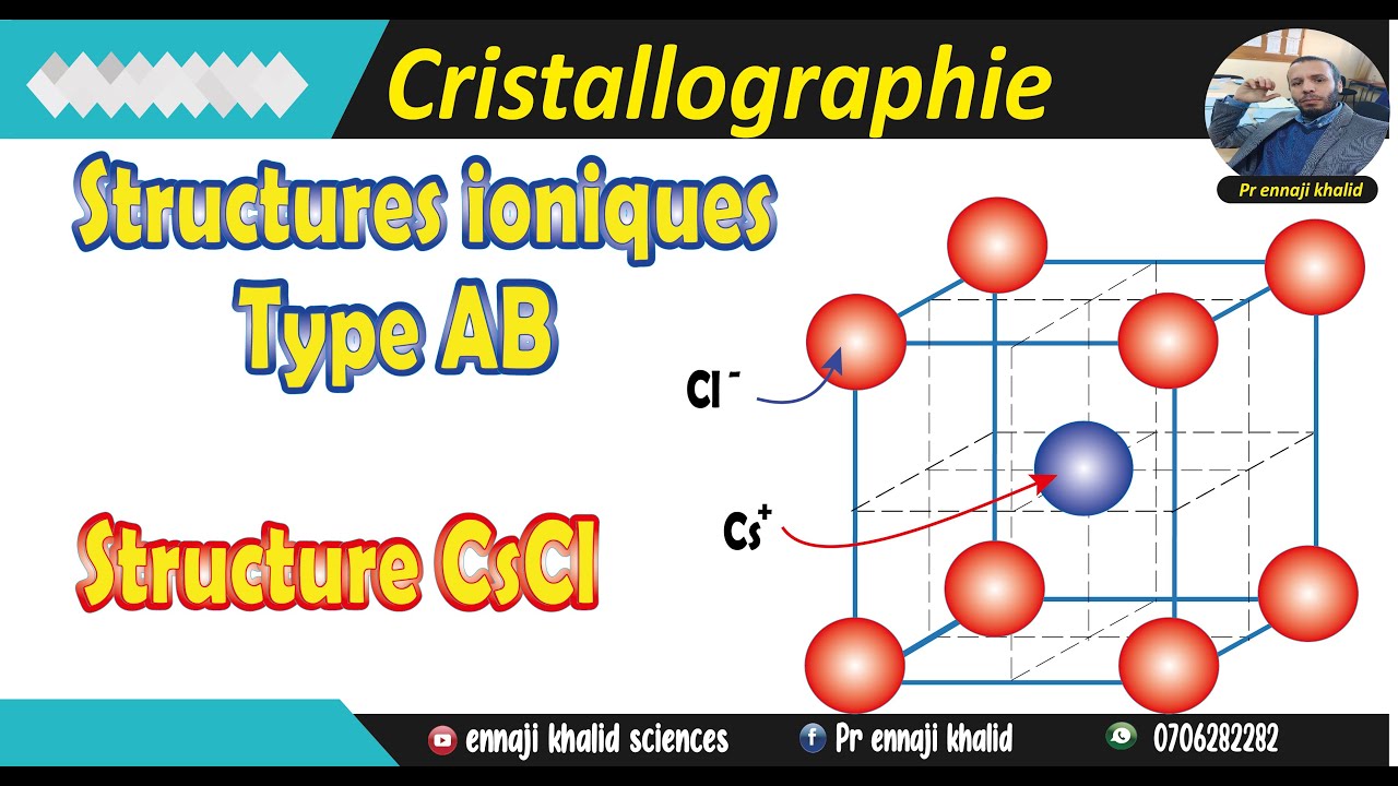 Structure CsCl structures ioniques