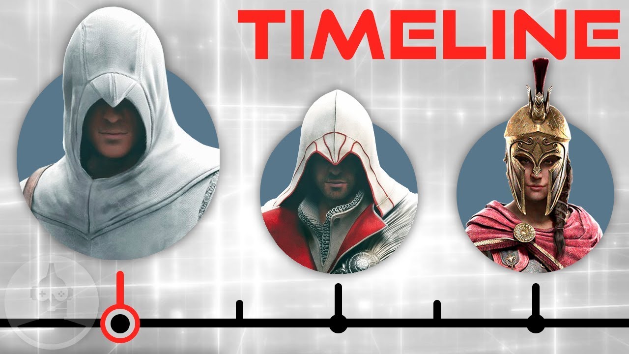 The Assassin's Creed Timeline - Odyssey to Syndicate | The Leaderboard