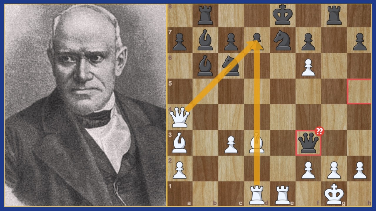 The Evergreen Game (1852) | Anderssen’s Brilliant Attack | Aniket Kathpal