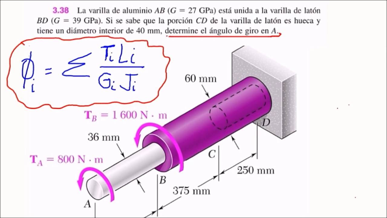 Resistencia de Materiales: Angulo de torsión conceptos y ejemplo; ejercicio 3-38 Beer and Jhonston