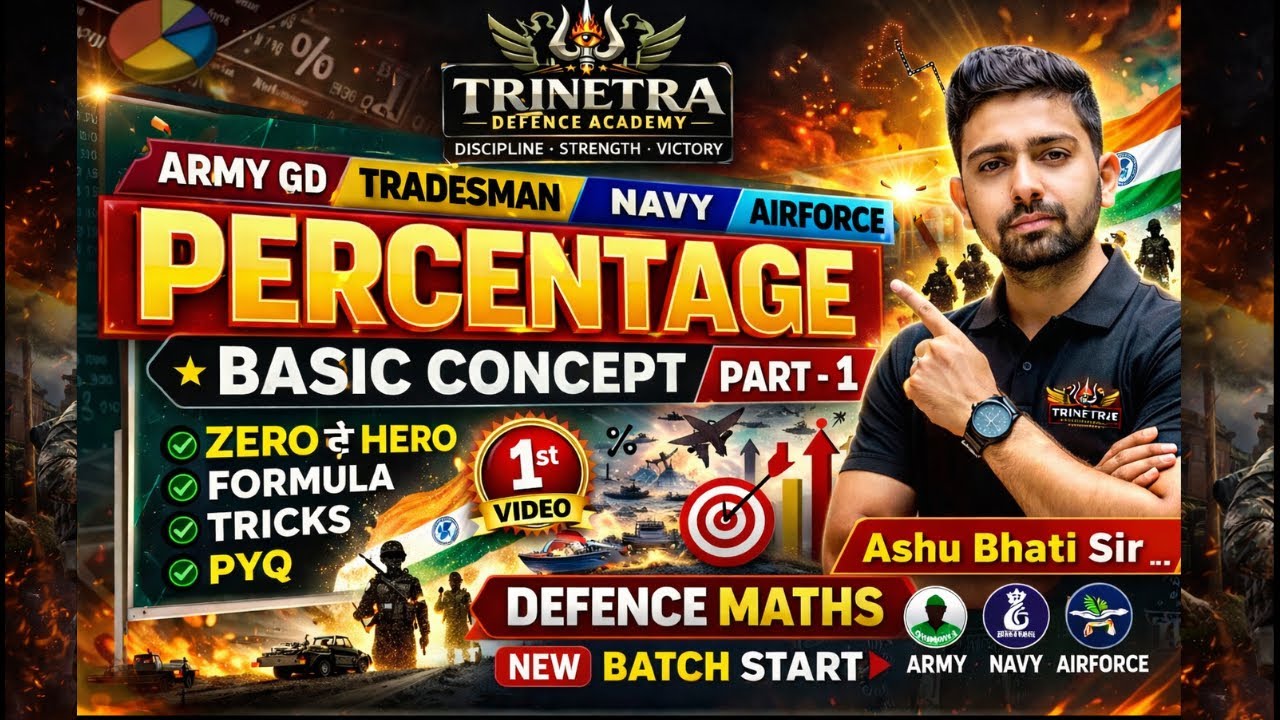 Percentage Part 1 | Army GD Tradesman Navy Airforce Maths Class | Basic Concept Start