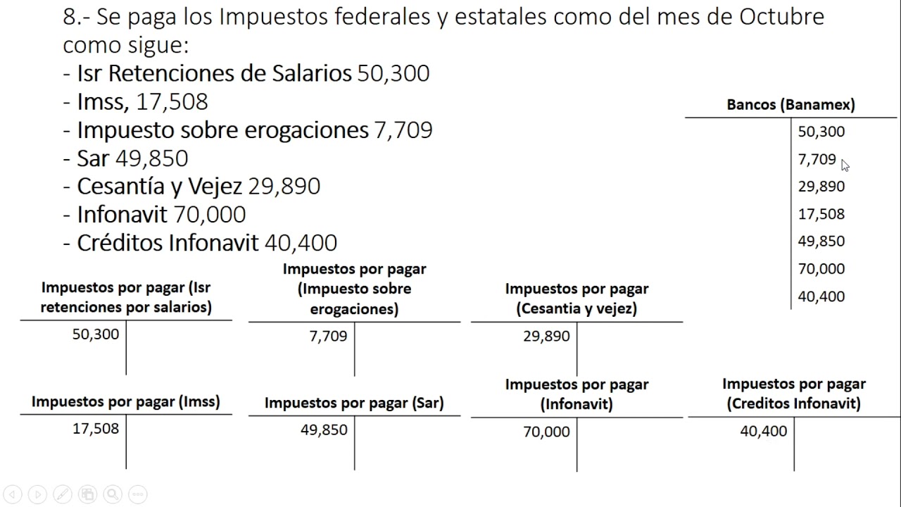 Impuestos por pagar parte 2