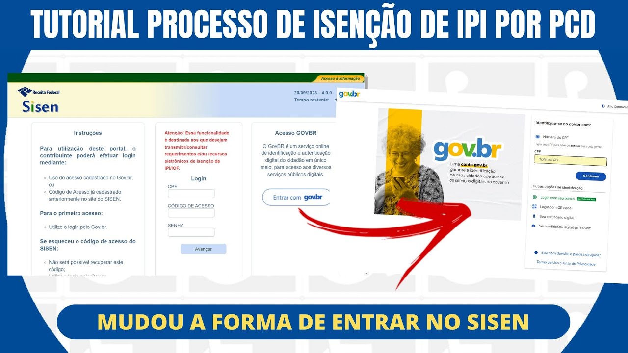 PASSO A PASSO PARA SOLICITAR ISENÇÃO DE IPI POR PCD 2025