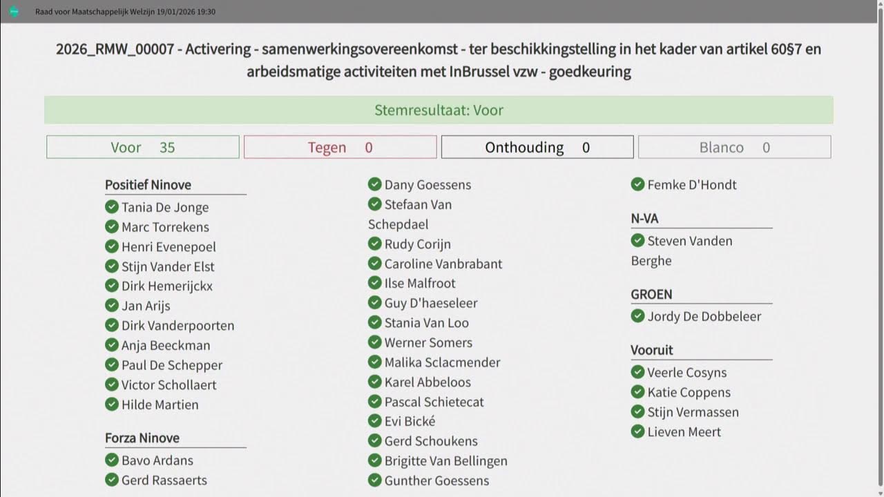 Gemeente- en OCMW-raad van 19 januari 2026