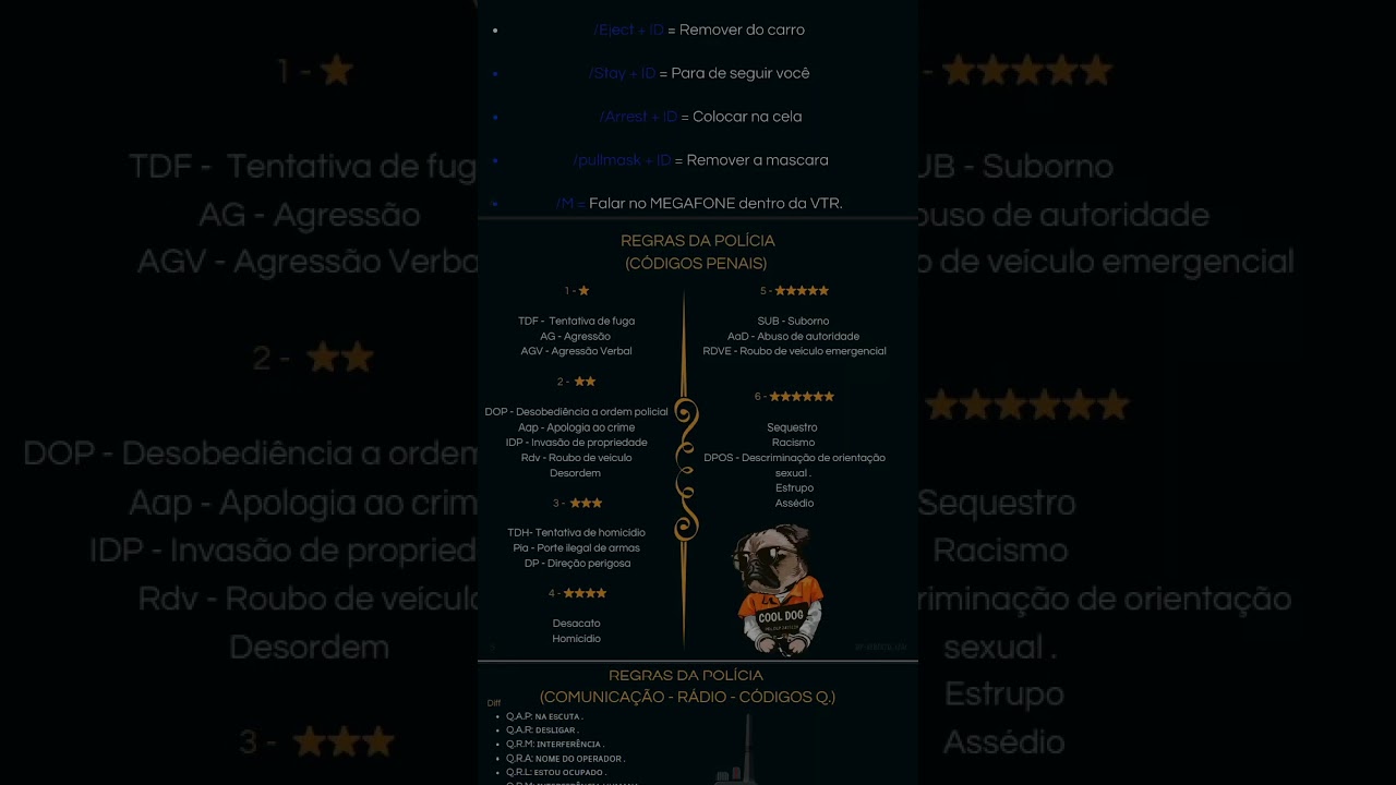 tabela de estrelas rio rise