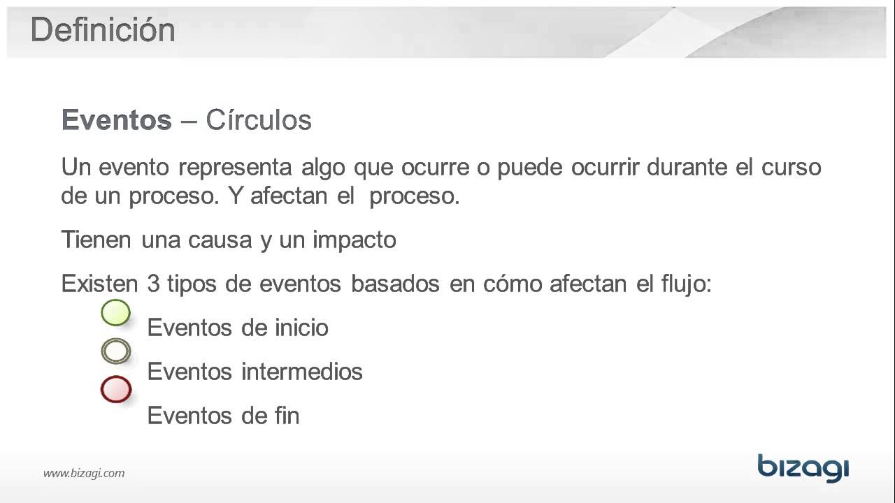 09 ¿Qué es un evento?