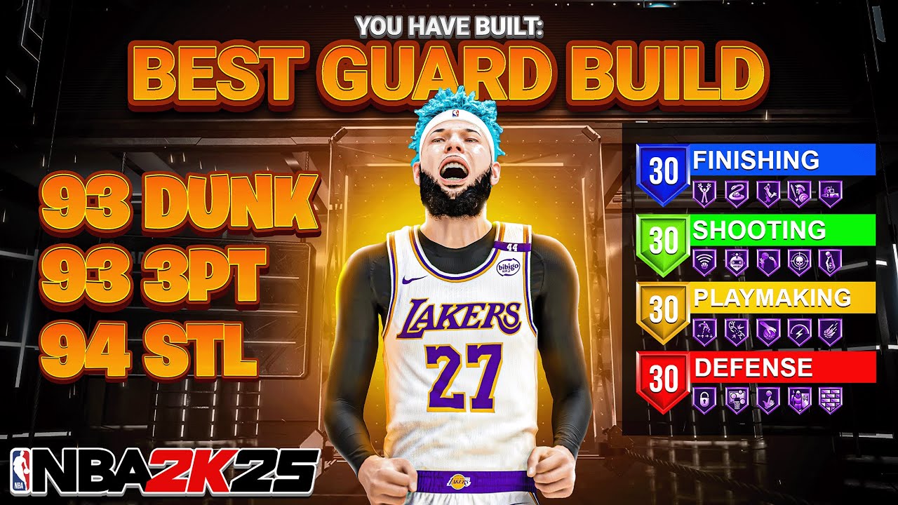 ЛУЧШАЯ КОМПЛЕКТАЦИЯ ЗАЩИТНИКА В NBA 2K25! Лучшая универсальная сборка защитника! Лучшая сборка NB...