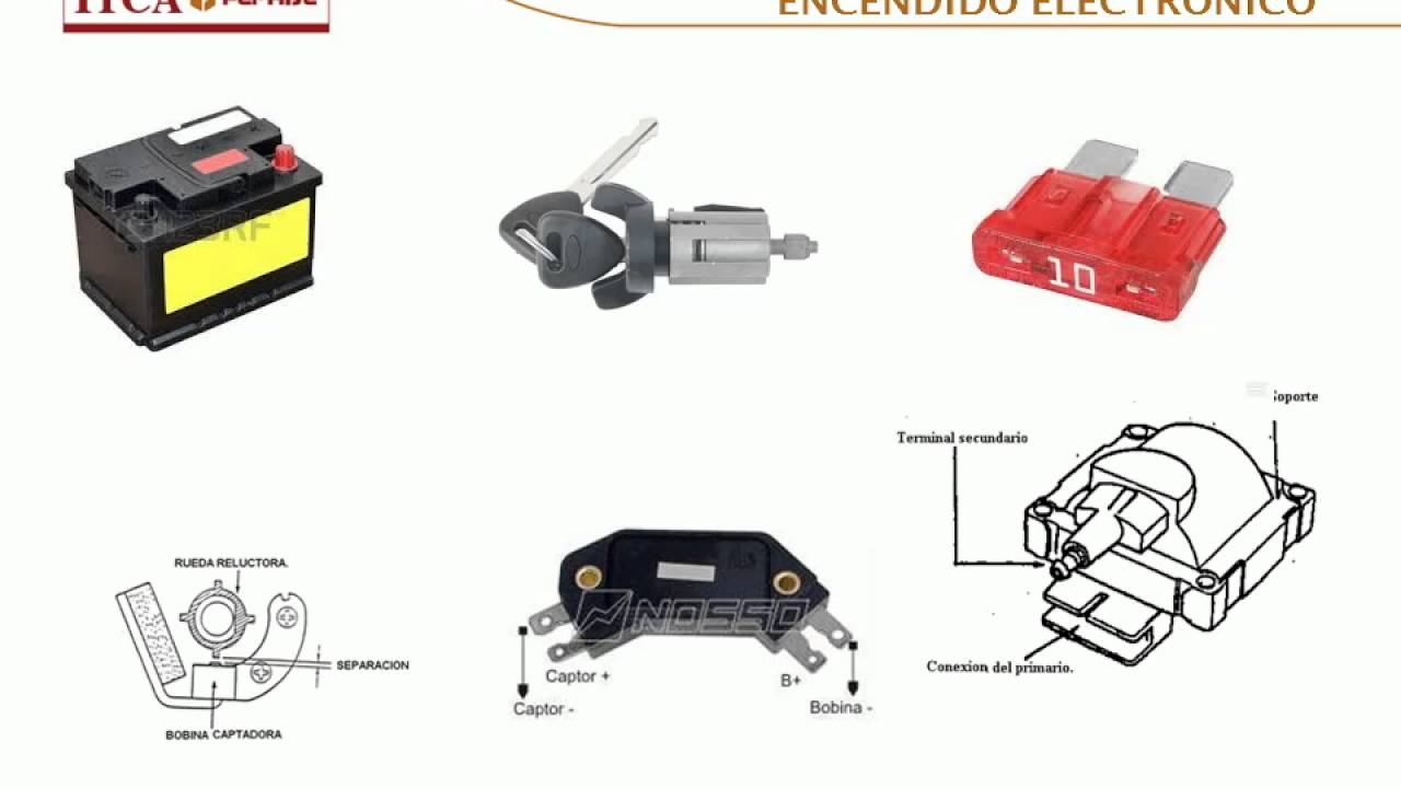 SISTEMA DE ENCENDIDO ELECTRO CAPTADOR