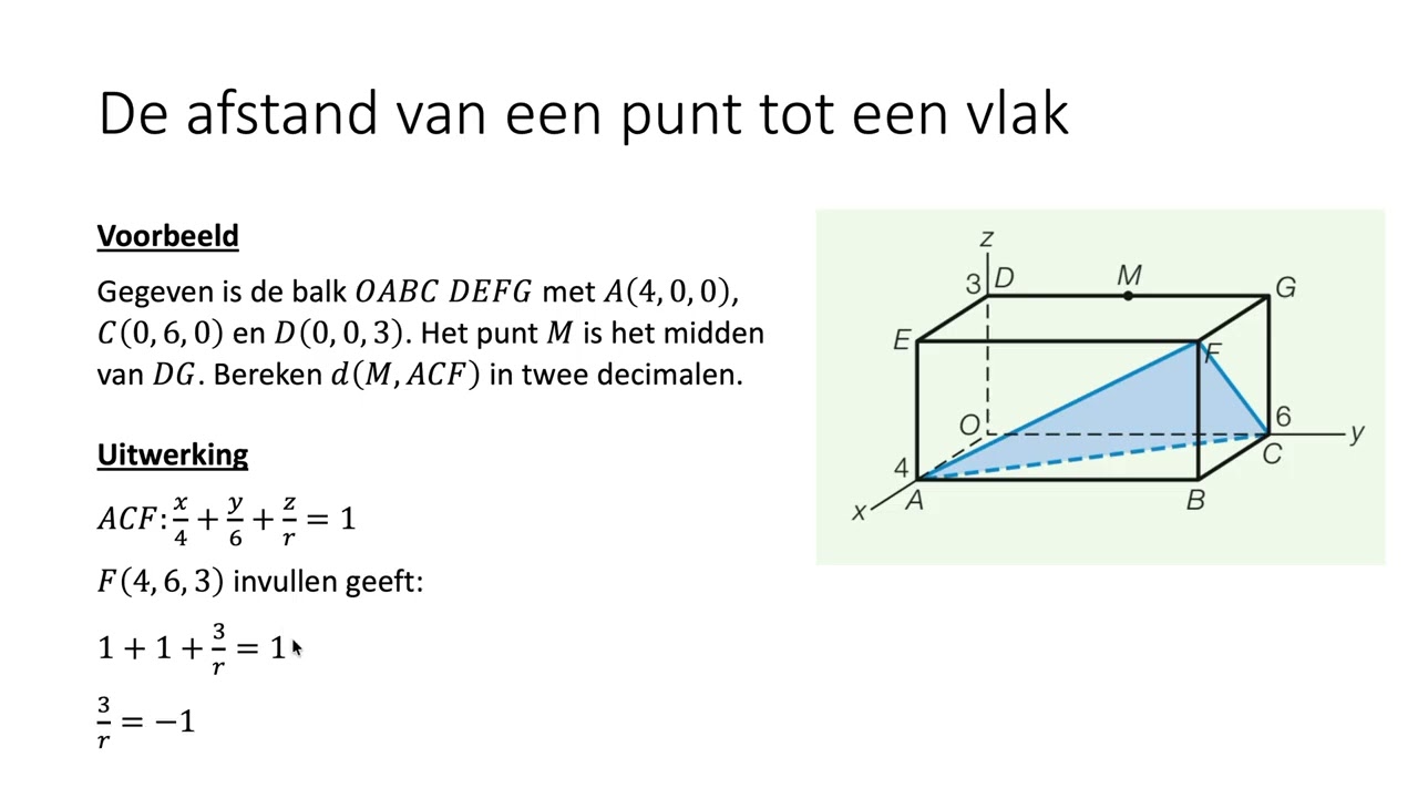 De afstand van een punt tot een vlak (VWO wiskunde D)