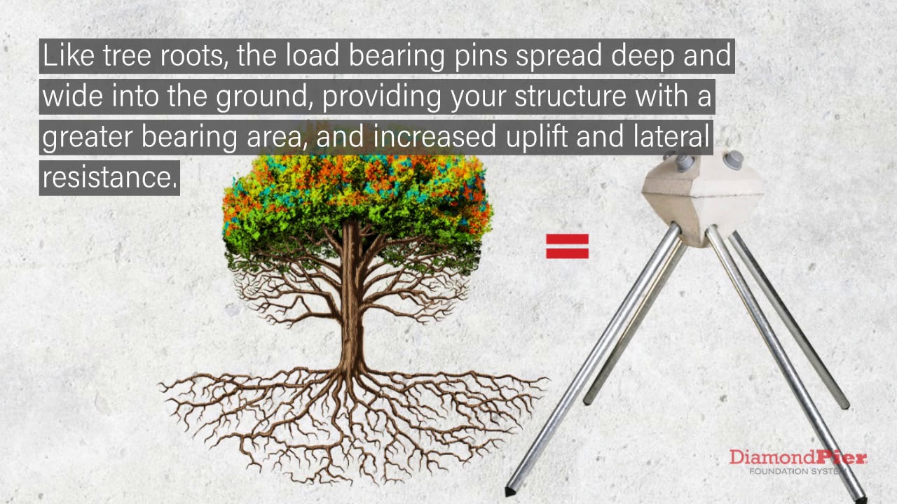 Diamond Pier Foundation System - How it Works
