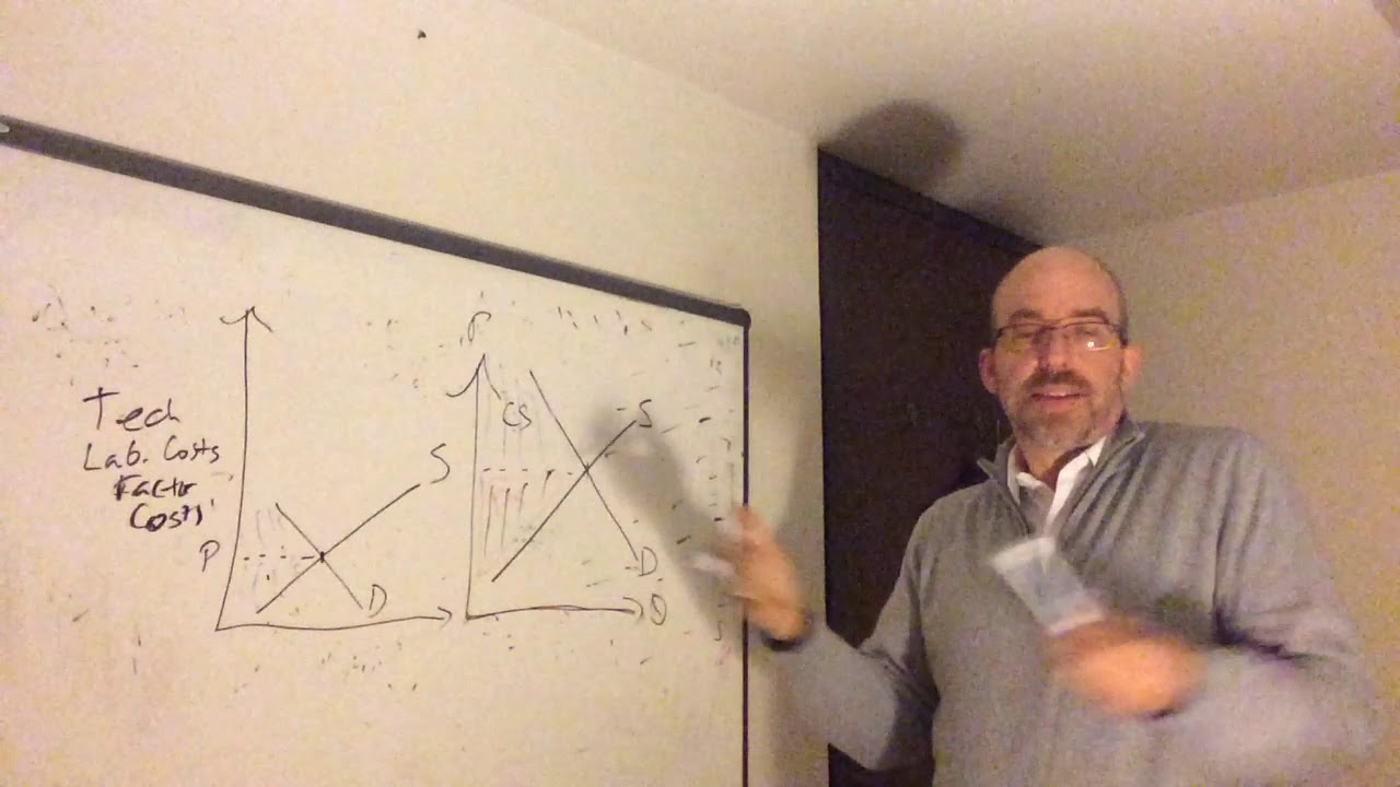 The Economics of Trade and Tariff Policy