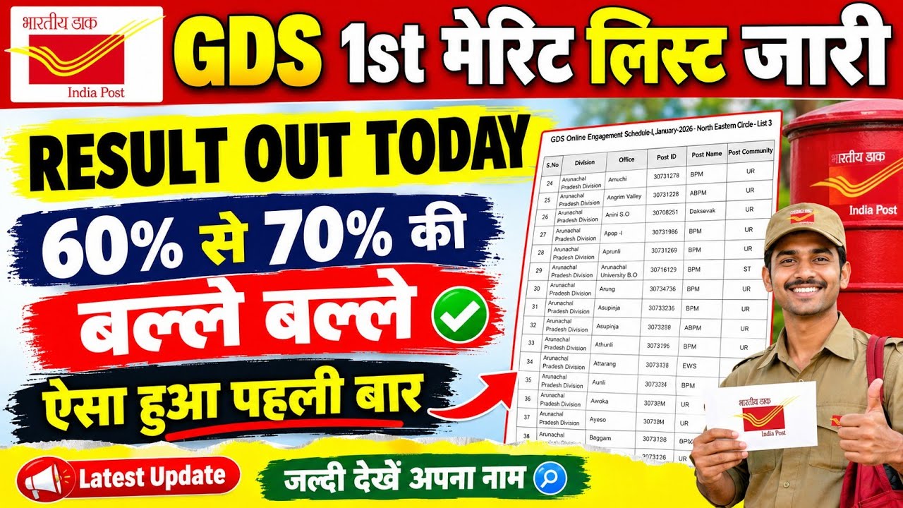 India Post GDS 1st Merit List 2026 | GDS 1st Merit List 2026 | GDS Result 2026 1st Merit List 2026