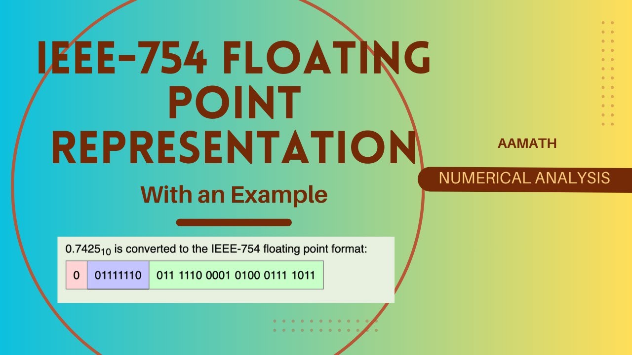 IEEE-754 FLOATING POINT REPRESENTATION