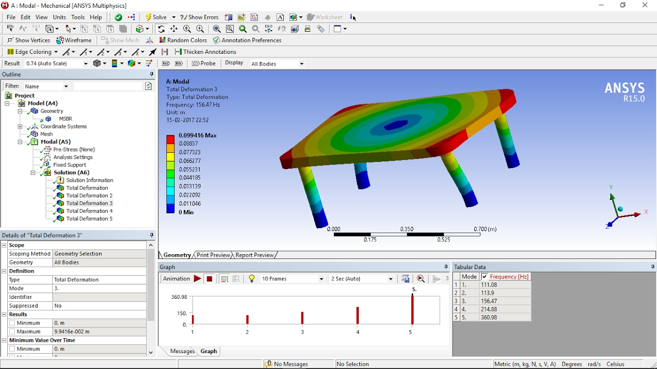 Ansys Tutorial | Ansys Workbench | Modal Analysis