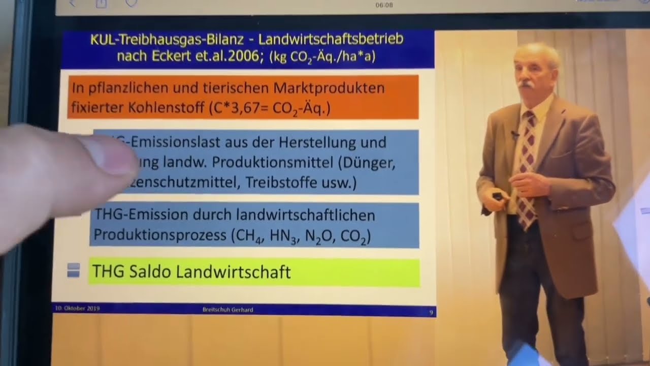 CO2: Emissionen vs. Bilanzsaldo, warum dr&auml;ngt die Regierung zu Stilllegung und Biolandbau?