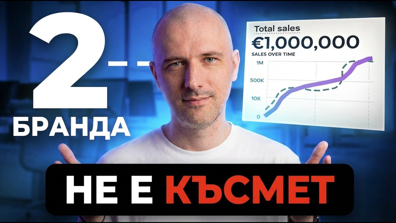 Ето как трябва да изглежда ТВОЯ Онлайн Бизнес
