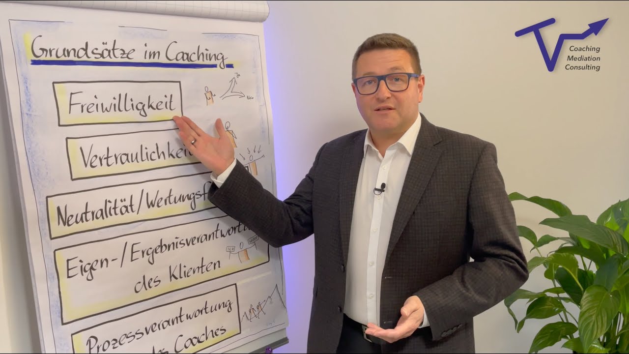 Was ist Systemisches Business Coaching, Thorsten Vaessen