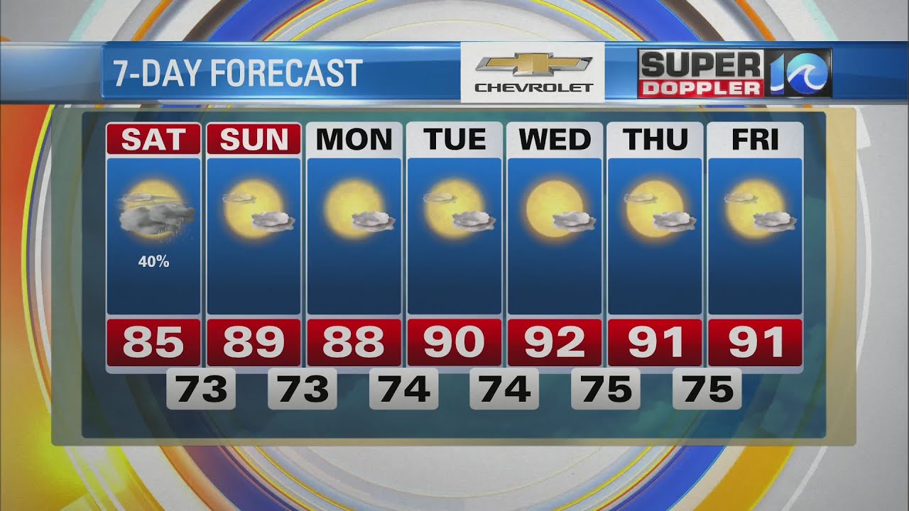 WAVY Weather Morning Update | June 26, 2021