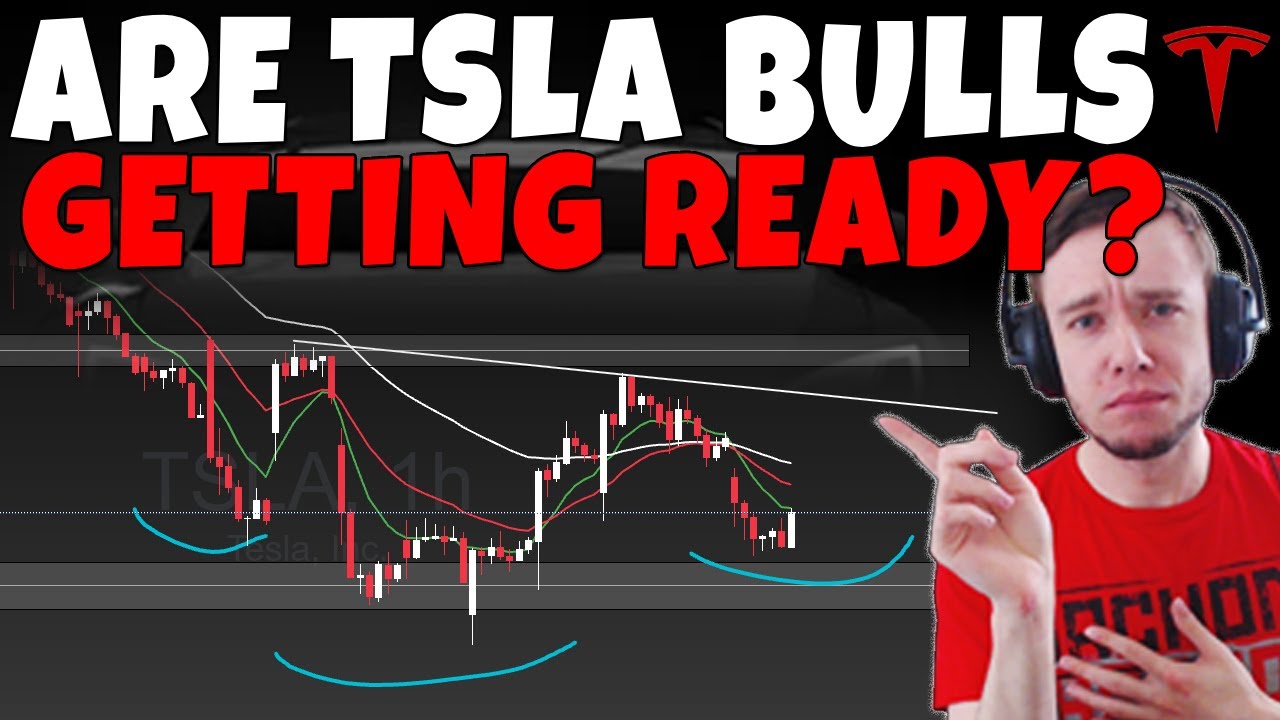 Акции TSLA &mdash; готовятся ли &laquo;быки&raquo; к росту?