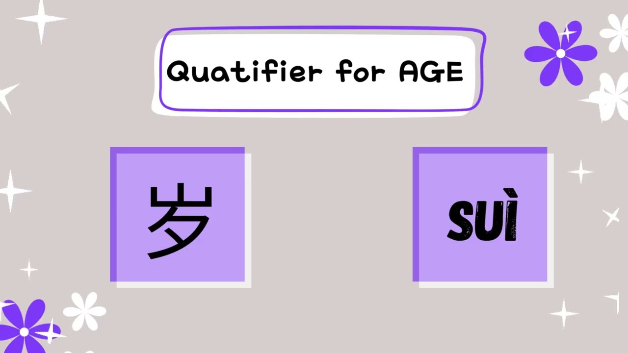 HSK 1 Vocabulary | part 3 | HSK 1 words | learn Chinese vocabulary #learnchinese #mandarin #hsk1