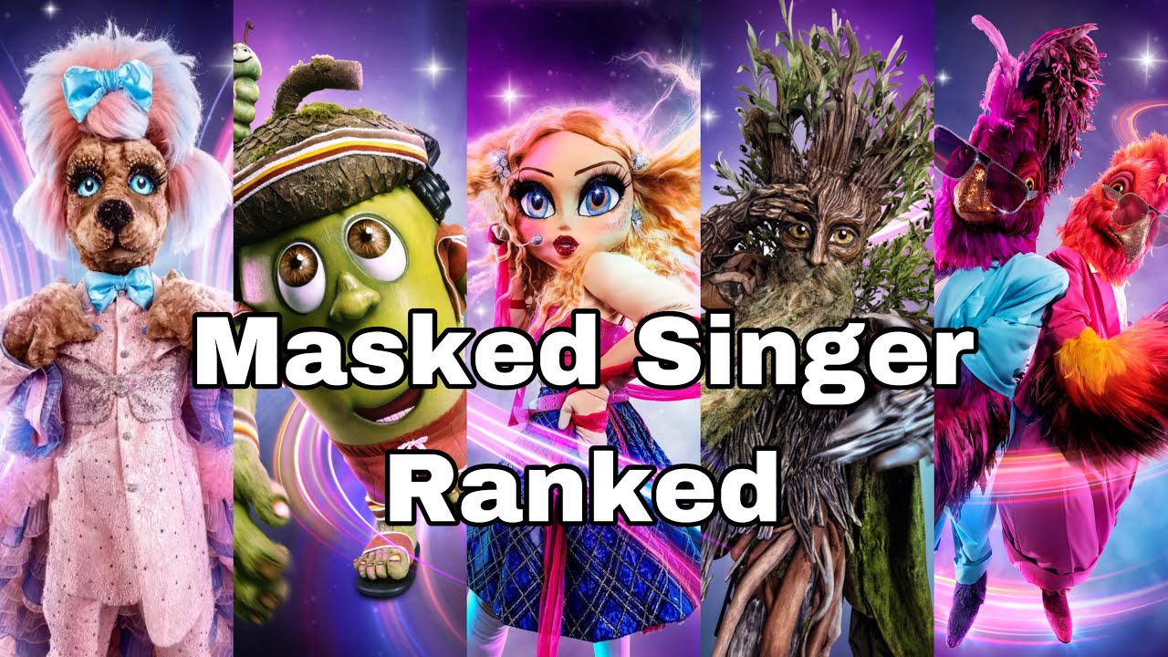 Masked Singer Belgium Season 4 Round 2 Performance Ranking