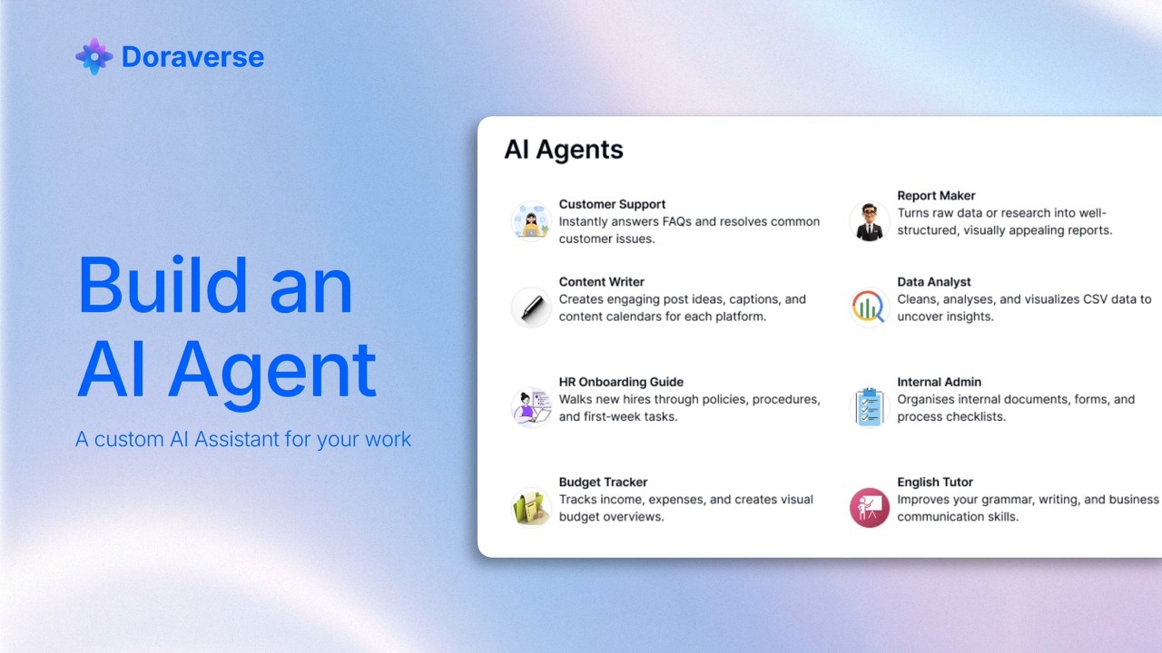 How to use Doraverse AI Agent
