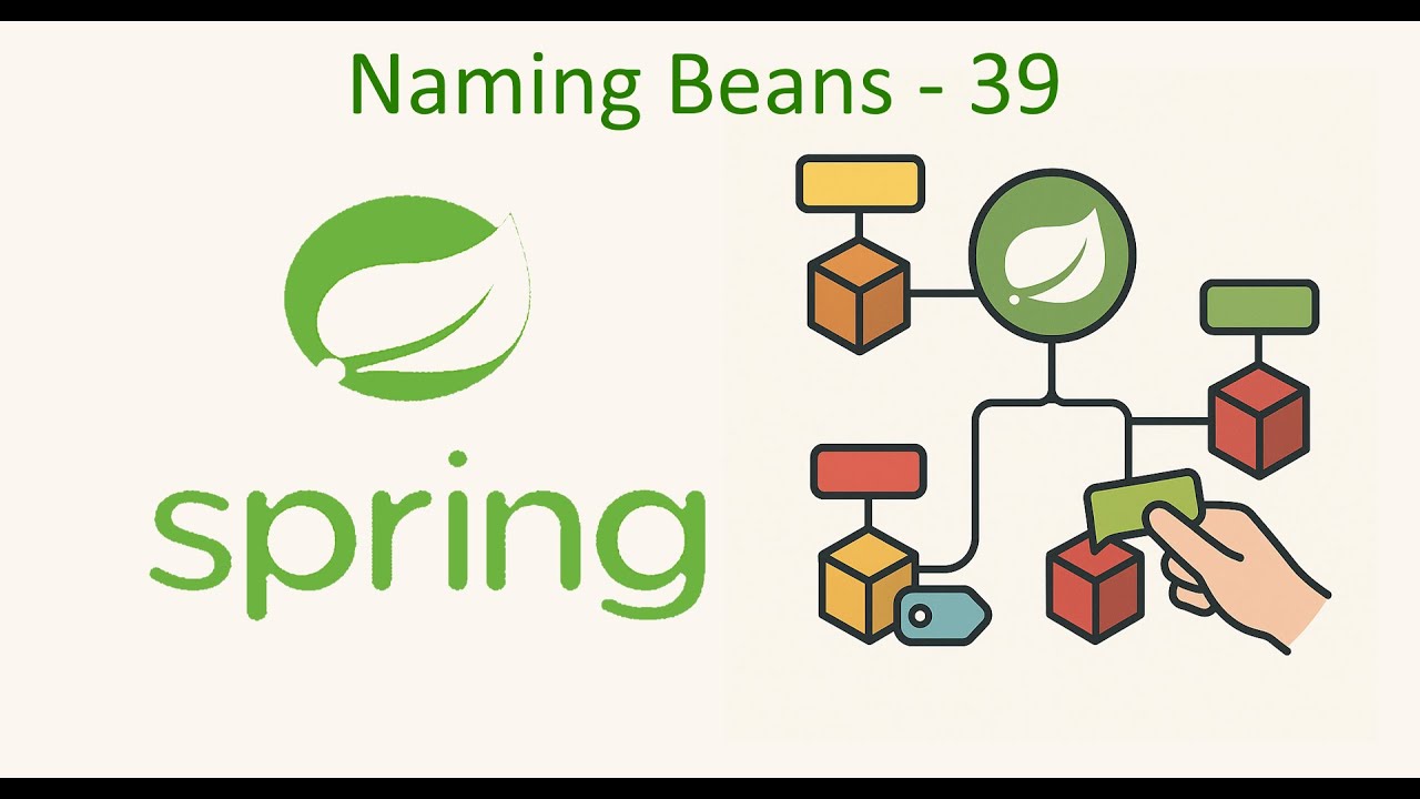 Learning Spring Boot, Zero to Cloud, Ep 39 -  Bean Naming Conflict Resolution & Advanced Strategies
