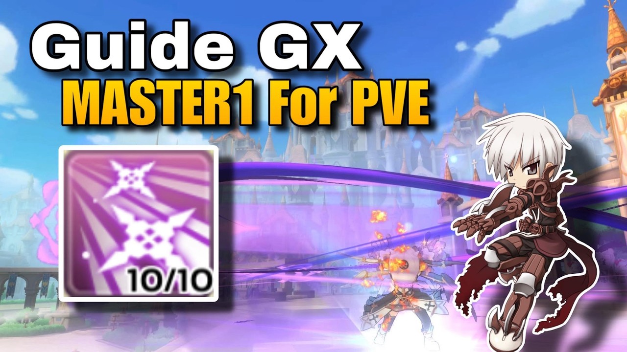 ROMC :  Guide Guillotine Cross Master 1 PVE Content   ของแพทปัจจุบัน !! ใครย้ายมาจะได้ไม่หลงทาง