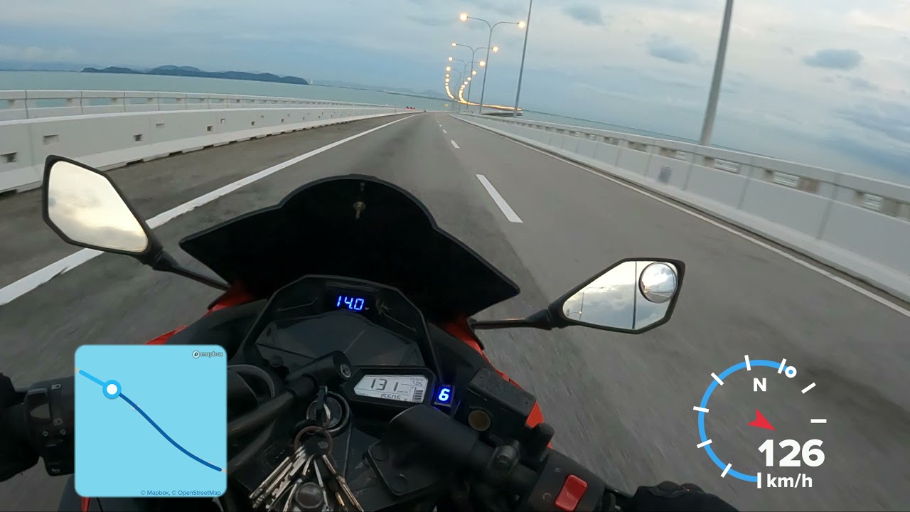 Laju motor LC ni