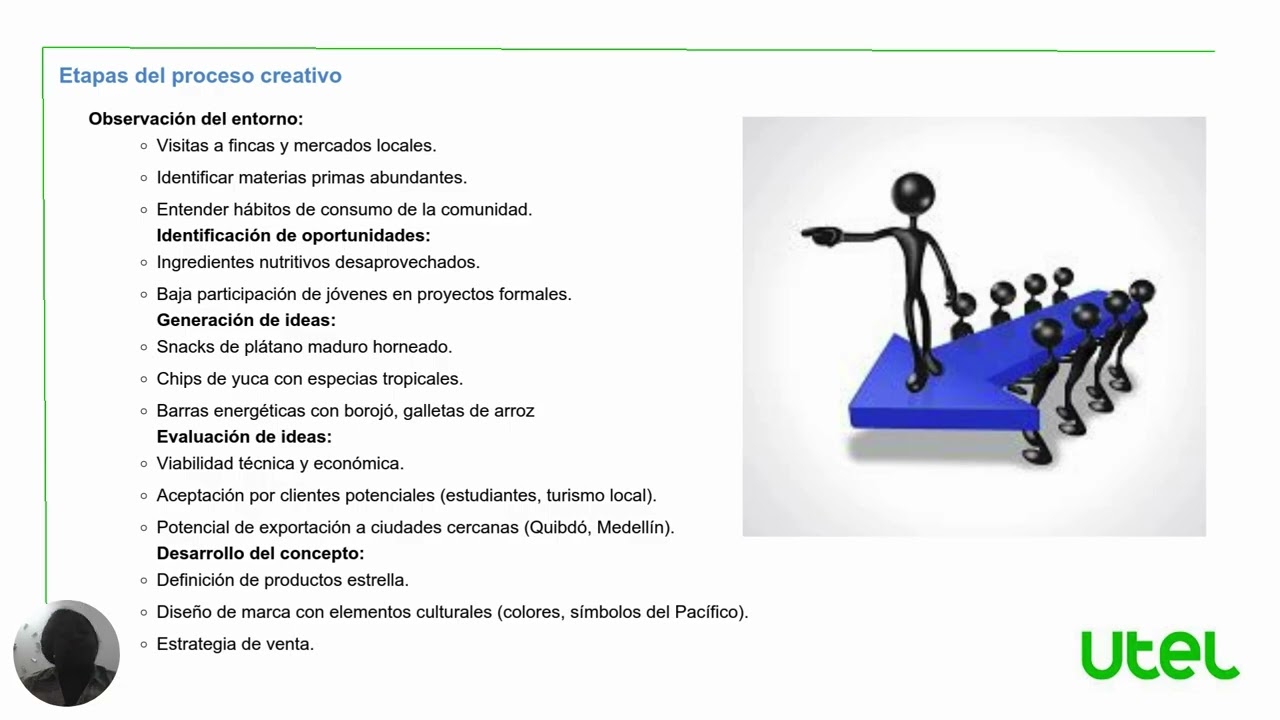 Desarrollo Empresarial