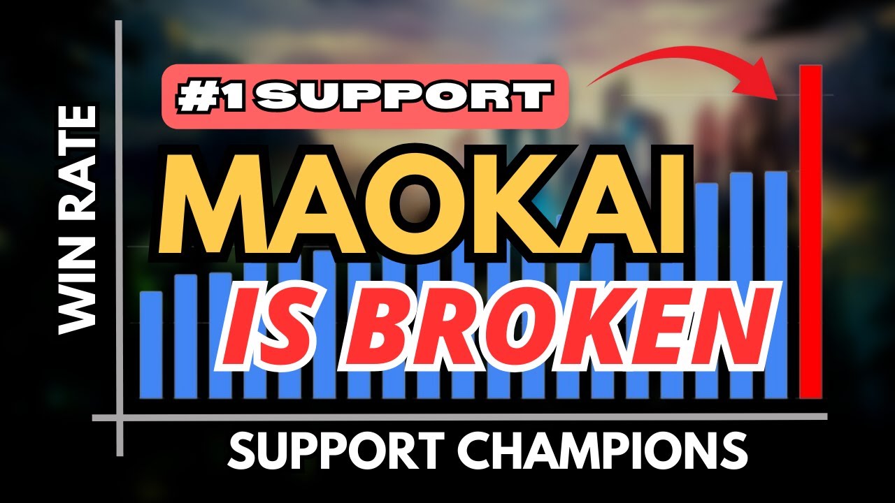 How did this champion OBLITERATE the Support Meta in Season 14?