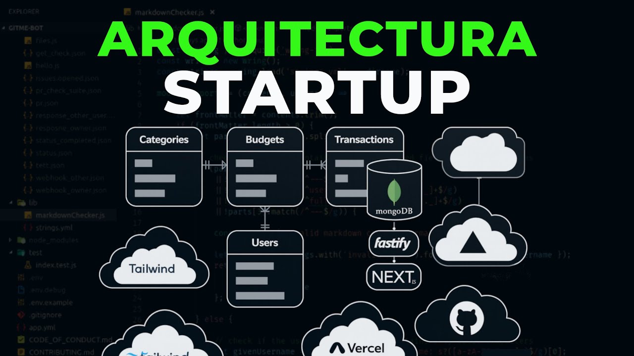 Como es la Arquitectura de Software una Startup Moderna (Opinion)