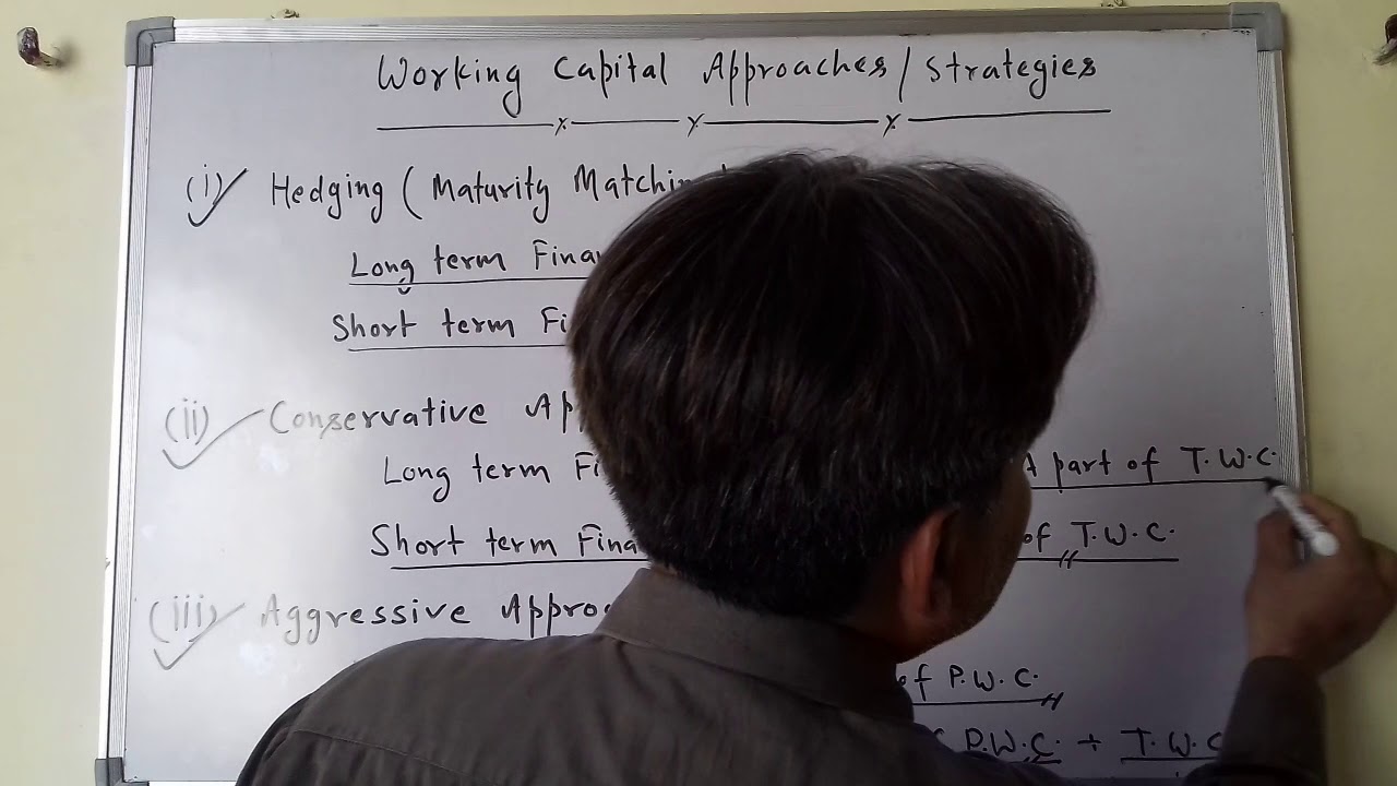 Strategies for Working Capital Financing