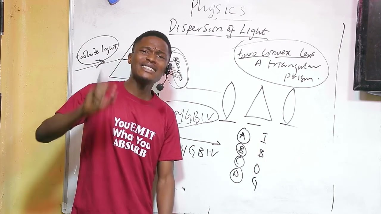 Dispersion of Light -Emmanuel Prime||MYDREAMSACADEMY