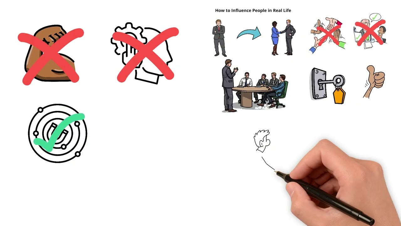 Как влиять на кого угодно без власти или давления #КакВлиятьНаЛюдей #НавыкиВлияния #ФактыПсихологии