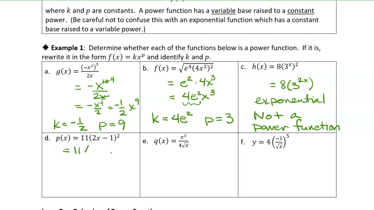 5.1 Power Functions and Proportionality: Example 1