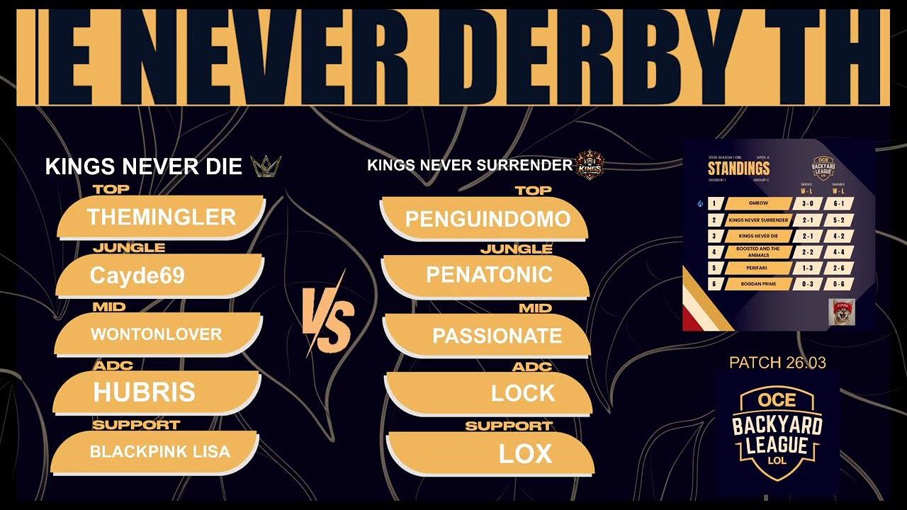 Kings Never Die VS Kings Never Surrender // 13/02/26 // Division 1