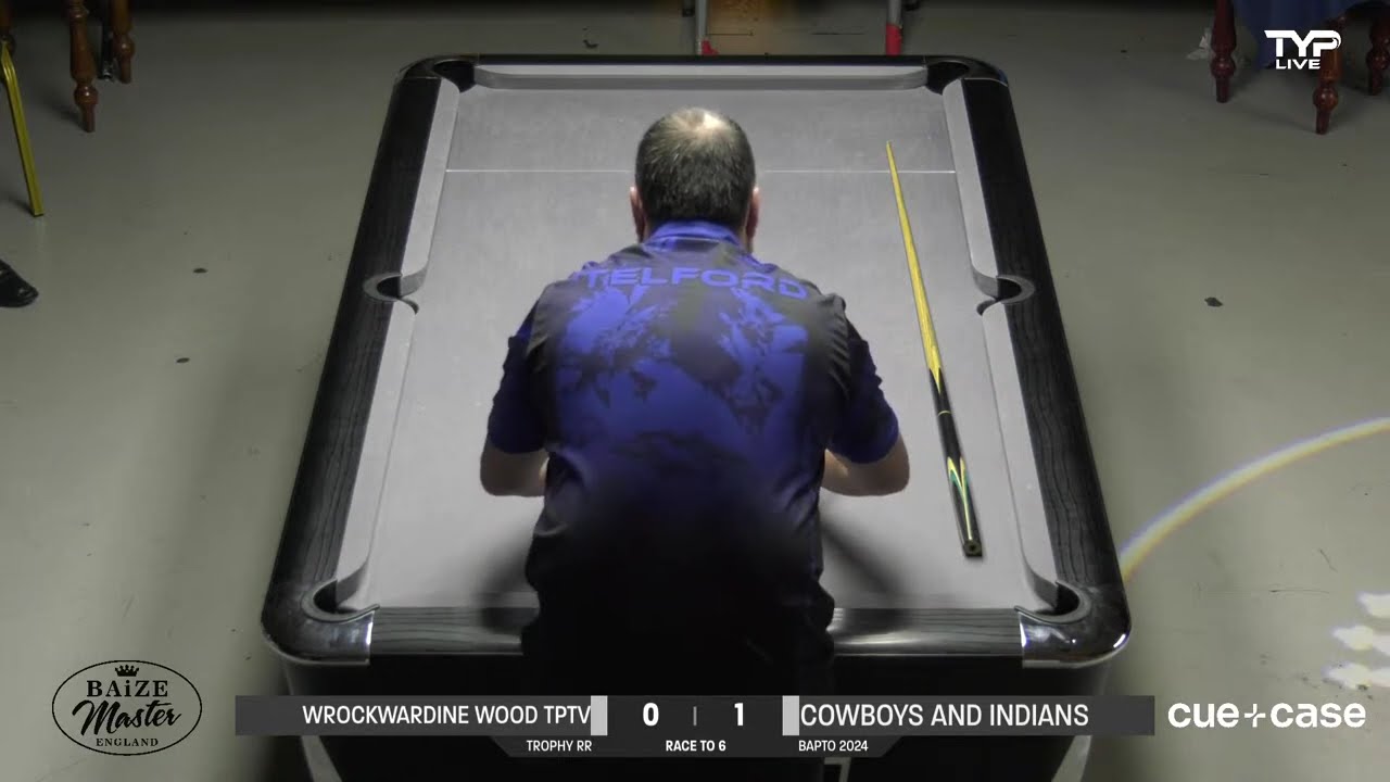 Table 37 Trophy Round Robin | BAPTO 2024
