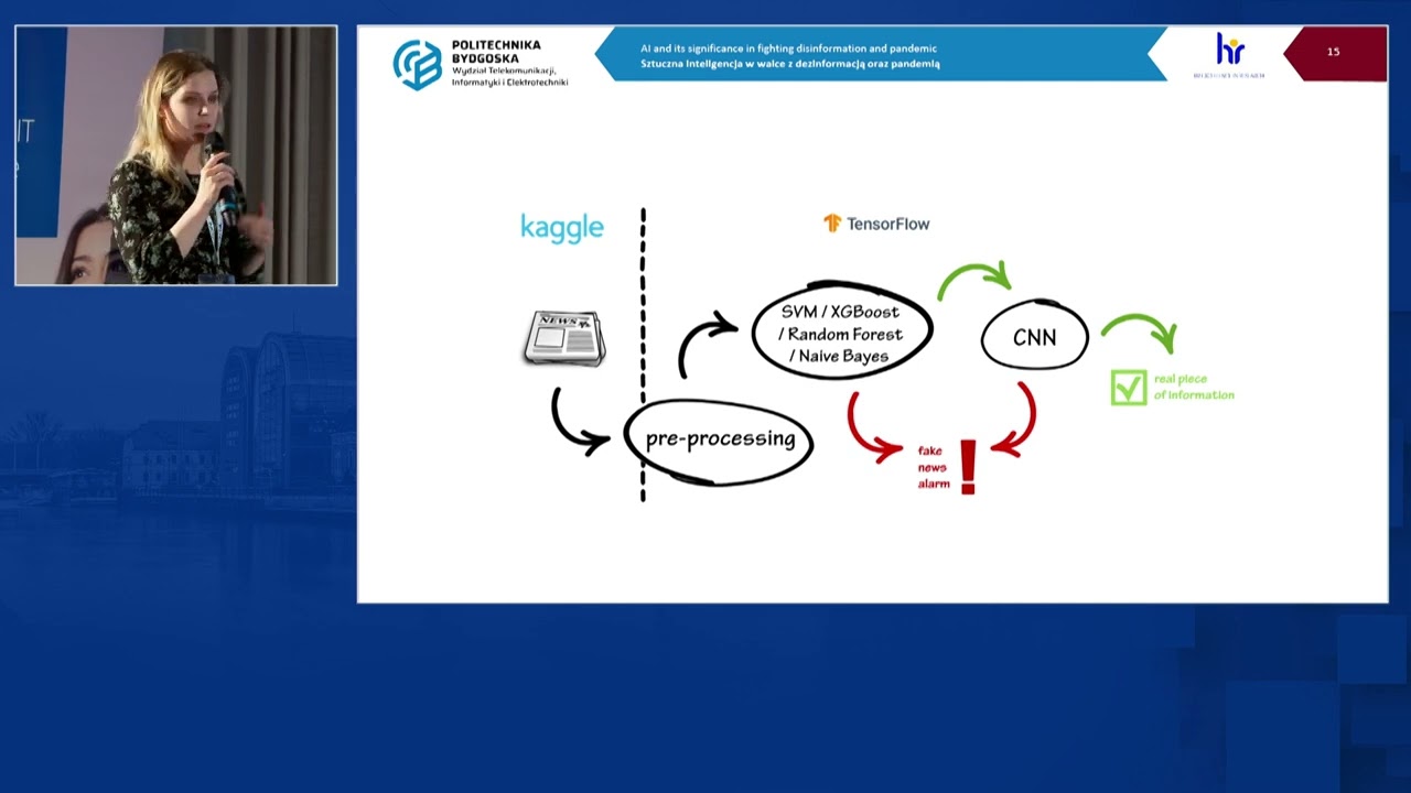 Women of IT 2022 -14- PL-Agata Gielczyk, Martyna Tarczewska-AI w walce z dezinformacją oraz pandemią
